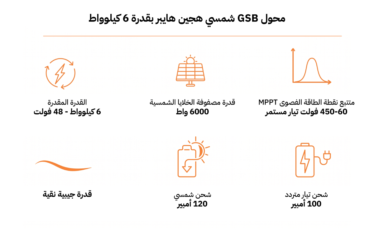إنفرتر  GSB هايبرد هجين بمخرجين قدرة 6 كيلوواط